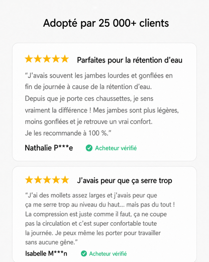 Glimbie™ — Soulagez vos jambes lourdes et gonflées dès aujourd’hui