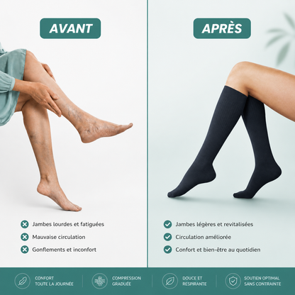 Glimbie™ — Soulagez vos jambes lourdes et gonflées dès aujourd’hui